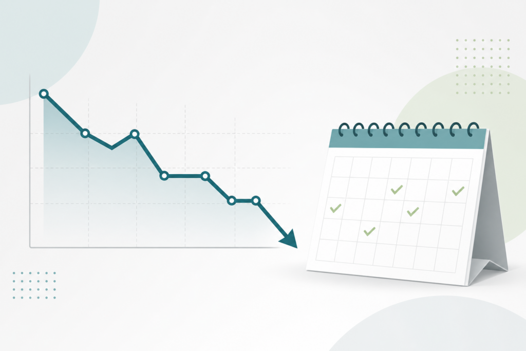 Downward analytics trend on a calendar showing blog traffic falling despite regular publishing
