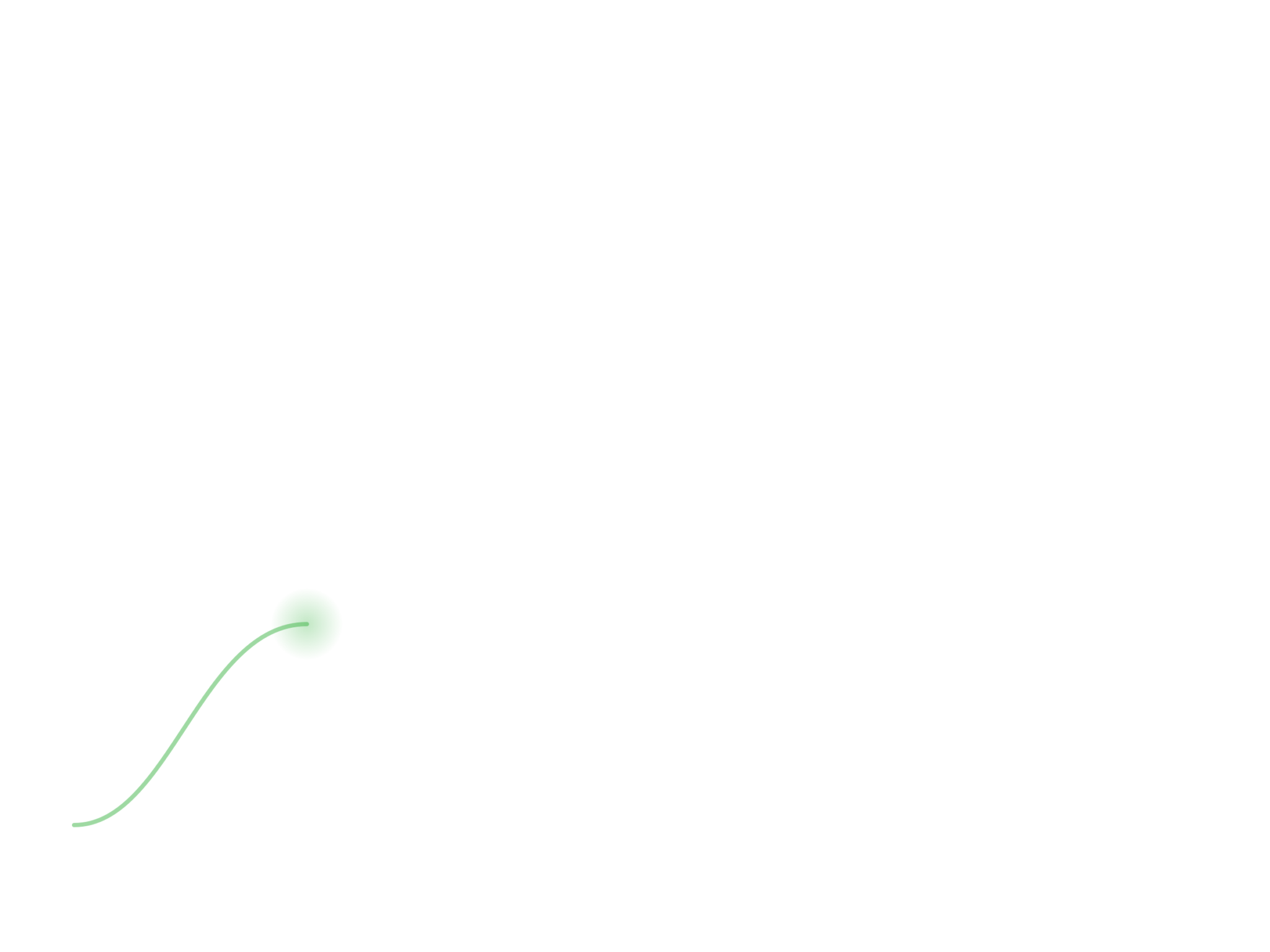 Content journey path, stage 1