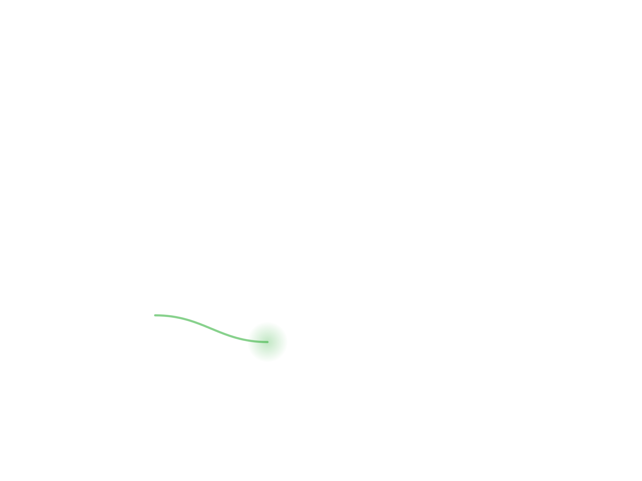 Content journey path, stage 2