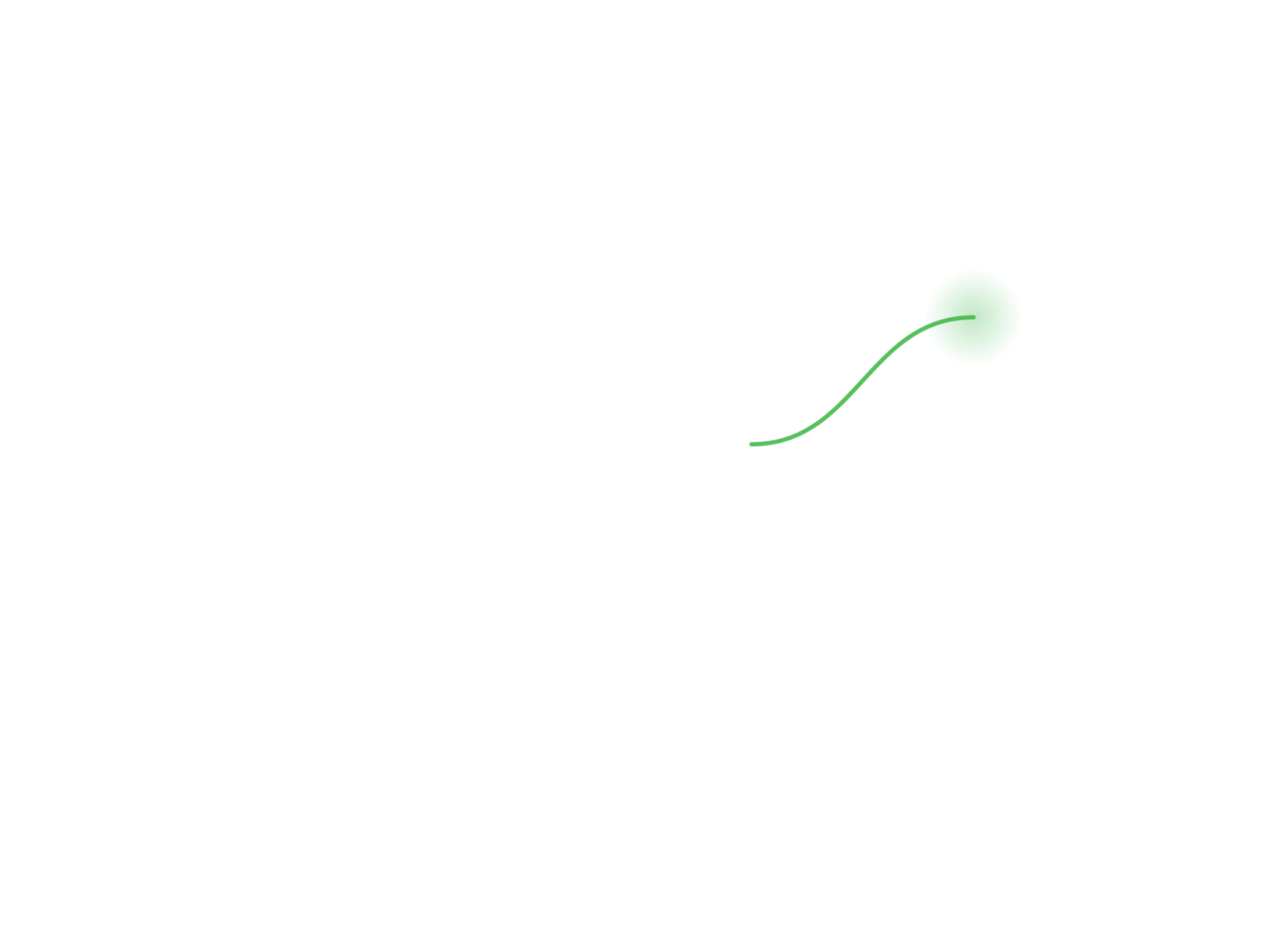Content journey path, stage 4