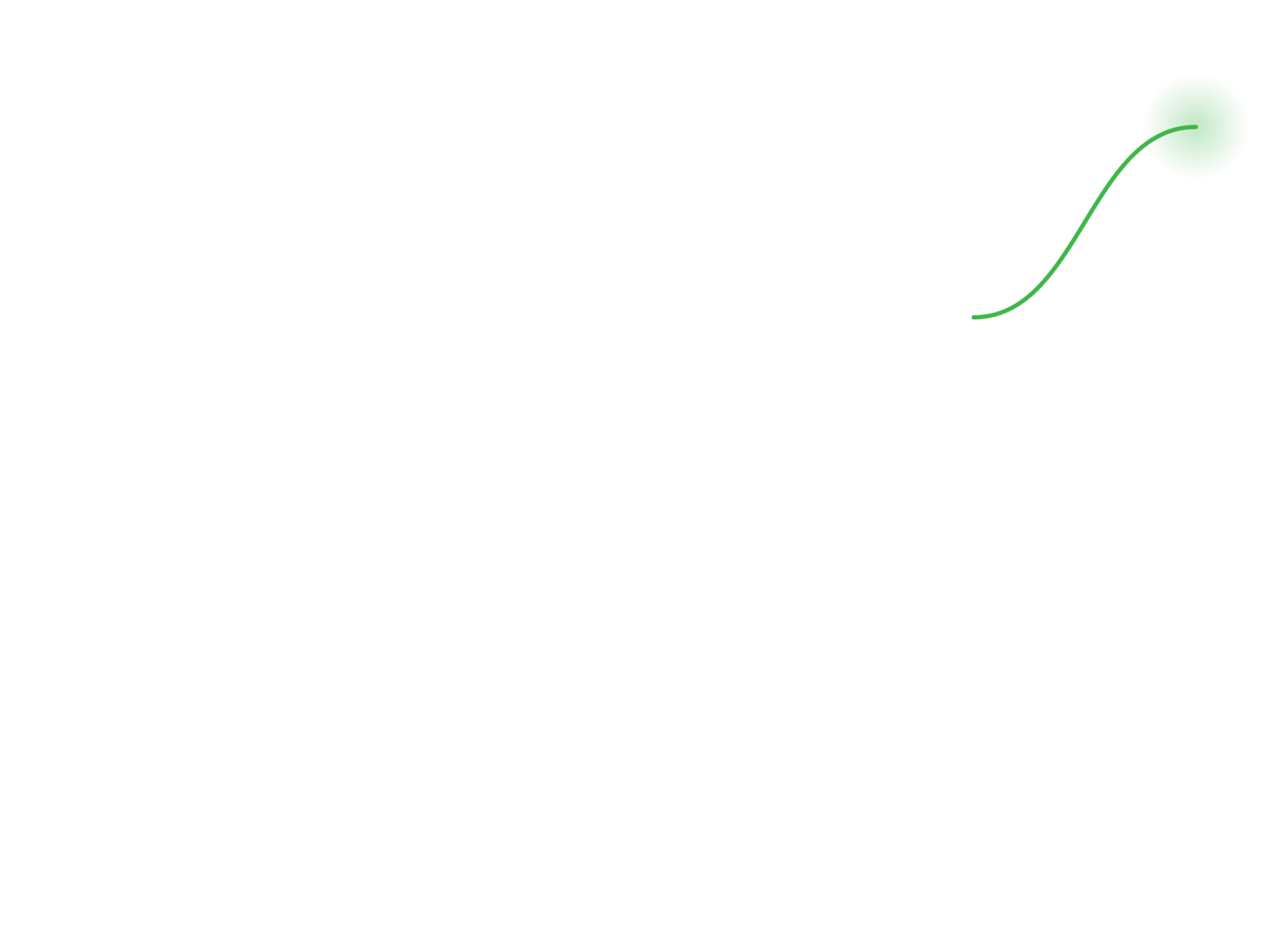 Content journey path, stage 5