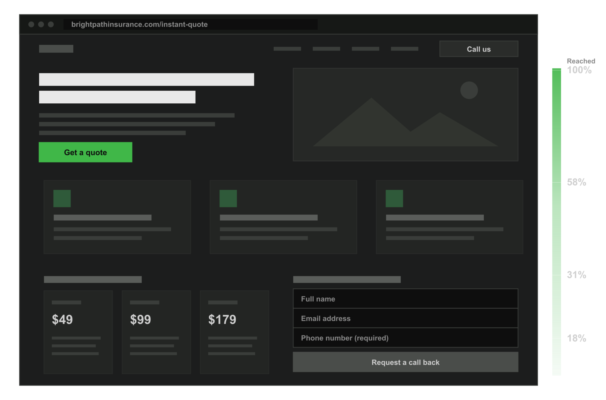 Session review of a landing page with a scroll-depth ruler
