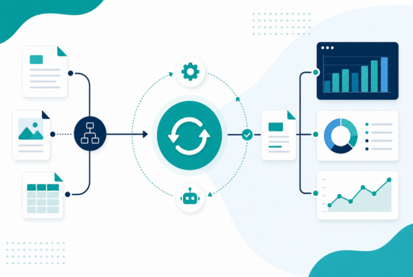 Abstract workflow diagram illustrating content engineer role in automating content refresh workflows with analytics