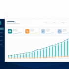 Analytics charts on screen representing a content statistics audit