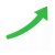 Sales Growth