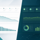 Analytics dashboard showing Google Search Console and GA4 metrics for measuring content decay