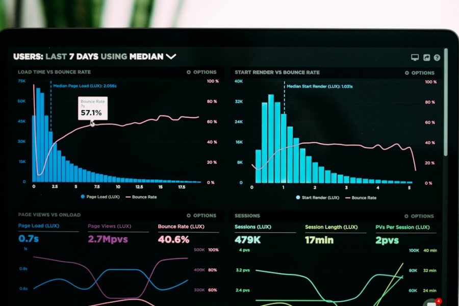 Dashboard analytics visualization representing AI search visibility tracking for marketers