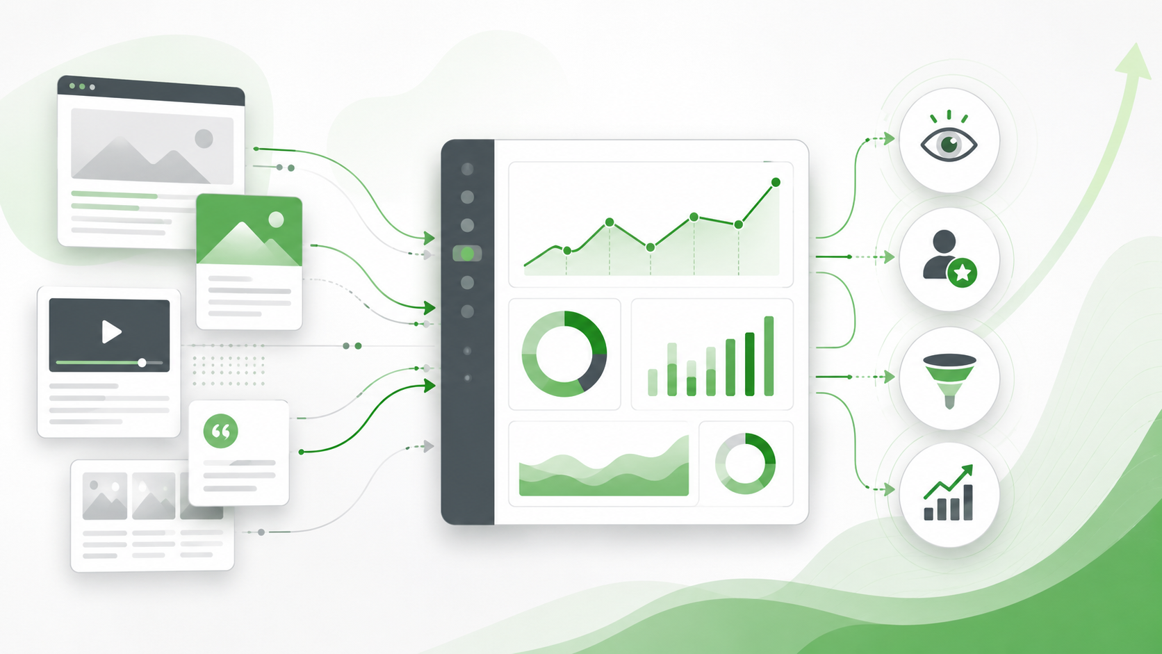 Metrics Important to Content Analytics