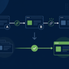 Abstract illustration of URL redirect chains being flattened to a single direct path after content consolidation
