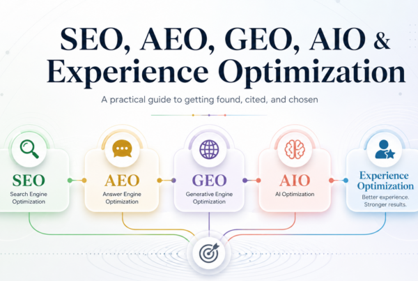 SEO and AEO