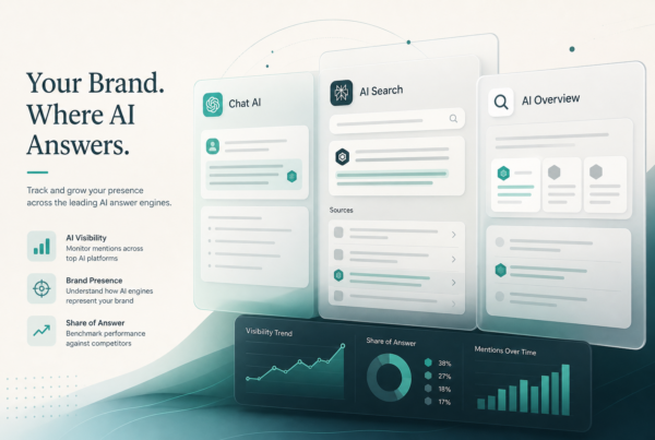 Abstract dashboard panels representing brand presence across AI answer engines
