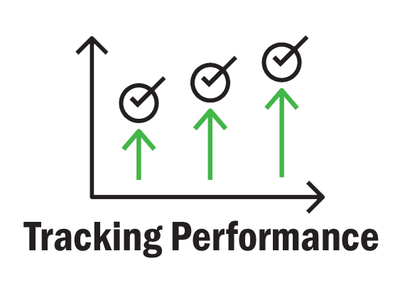 Tracking Ad Performance